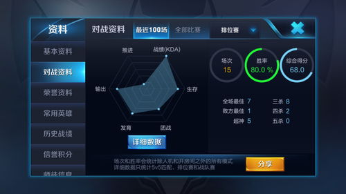 從《王者榮耀》的“發(fā)育畸形”看計算機(jī)軟硬件的技術(shù)開發(fā)啟示