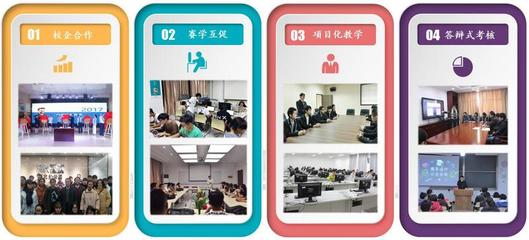 軟件工程學(xué)院在數(shù)字化教育浪潮中的核心引擎 教育軟件開(kāi)發(fā)